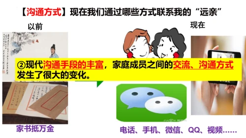 【新课标】7.3让家更美好 课件（28张PPT）