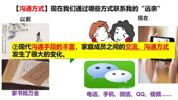【新课标】7.3让家更美好 课件（28张PPT）