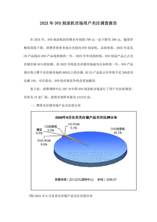 202X年DVD刻录机市场用户关注调查报告