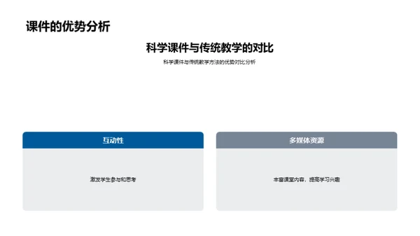 科学教学新探索