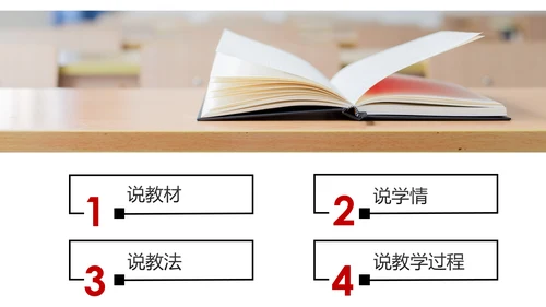 简约教学设计教师说课公开课动态PPT模板