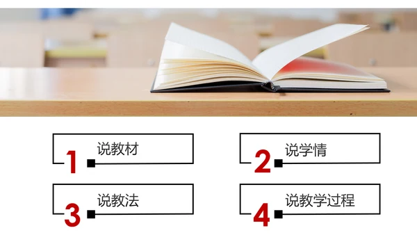 简约教学设计教师说课公开课动态PPT模板