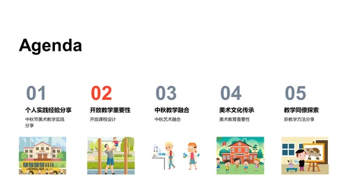 中秋美术教学讲座PPT模板