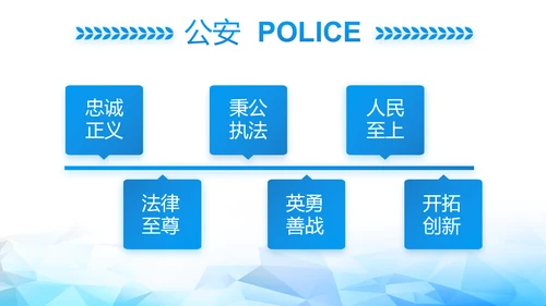 全国开展政法队伍教育整顿党课PPT
