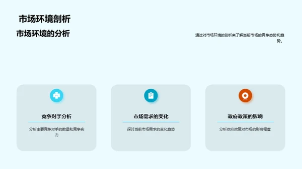 家居行业季度解析