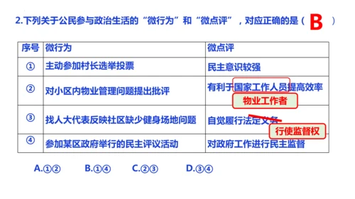 第二单元  民主与法治