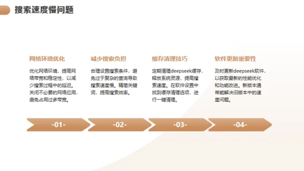 DEEPSEEK的使用技巧介绍通用PPT模板