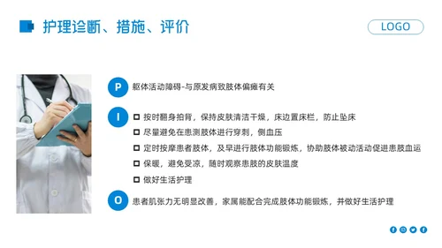 蓝色简约高血压脑出血护理查房PPT模板宣传PPT动态PPT