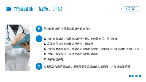 蓝色简约高血压脑出血护理查房PPT模板宣传PPT动态PPT