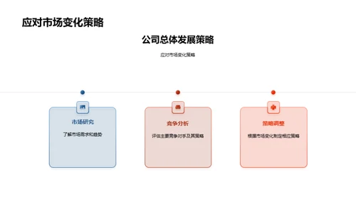 车路之星半年回顾