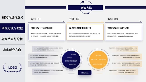 蓝橙开题答辩及毕业答辩通用PPT模板