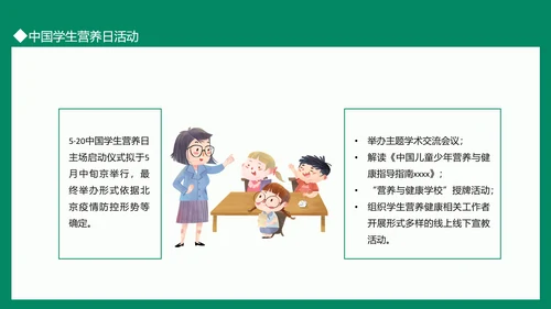 学生营养日活动及营养知识PPT模板