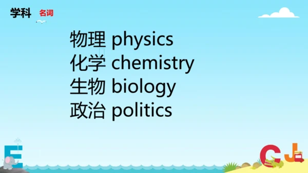 Module 5 My school day 本模块综合复习课件