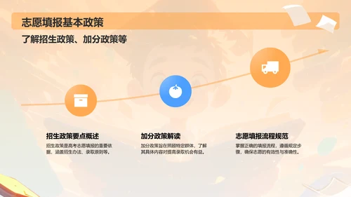 橙色3D风高考志愿填报指导PPT模板
