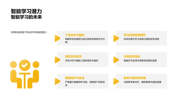 智能学习辅助应用PPT模板