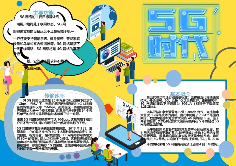 5G时代卡通Word小报