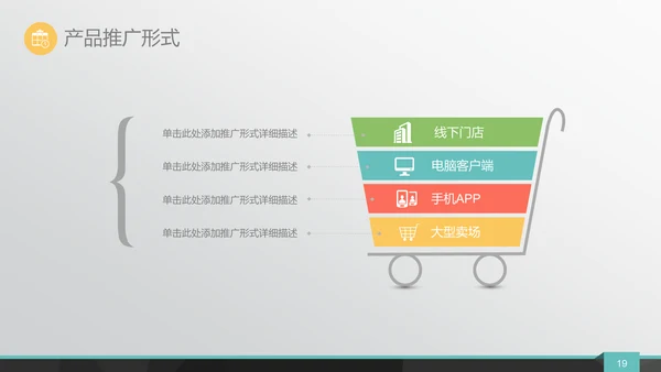 城市剪影商业融资路演通用PPT模板