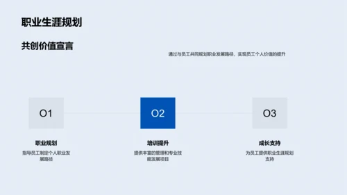 人力资源战略解析PPT模板