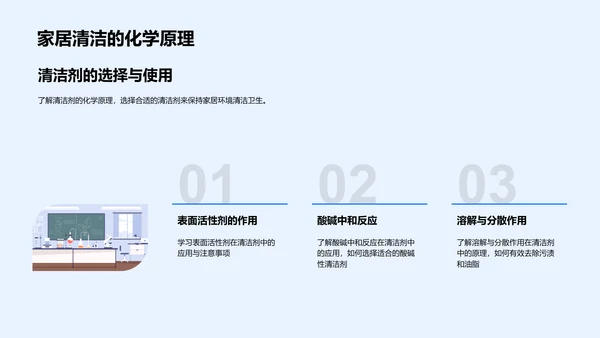 化学知识与生活实践PPT模板