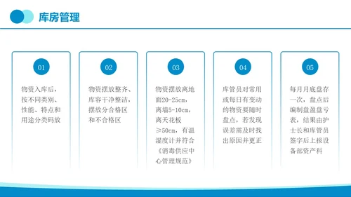 蓝色简约实拍无菌物品的管理和制度医疗培训PPT课件管理制度