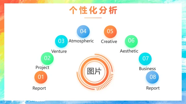 莫兰迪年终工作总结汇报演讲动态PPT