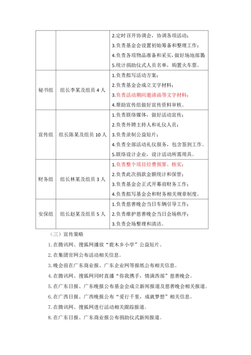 捐资助学仪式专业策划专项方案.docx