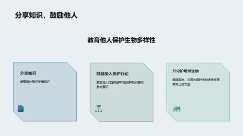 生物多样性保护的重要性