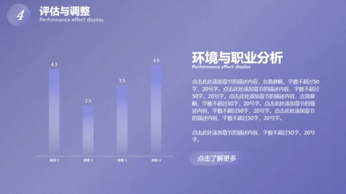 大学生职业规划，未知与好奇通用PPT模板