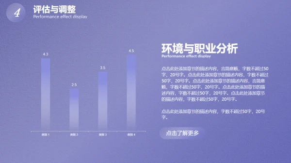 大学生职业规划，未知与好奇通用PPT模板