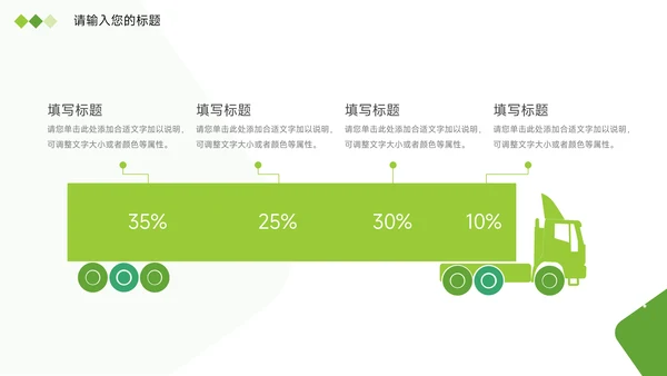 绿色简洁商业计划书PPT模板