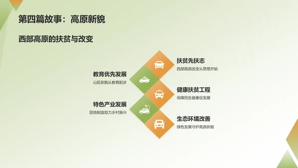 绿色插画我和我的家乡PPT模板