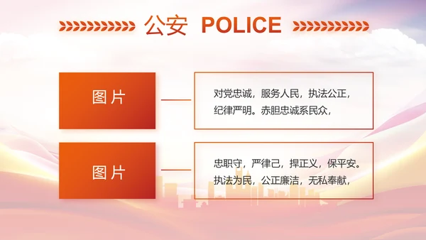 红色大气公安警察培训动态PPT