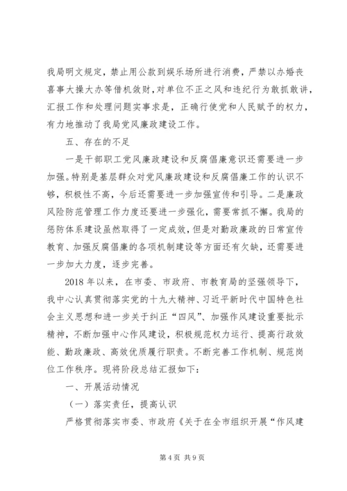 人力资源和社会保障局关于党风廉政建设和反腐败工作总结-支部党风廉洁工作总结.docx