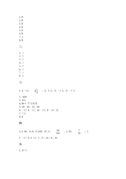 西师大版数学小升初模拟试卷精品（历年真题）.docx