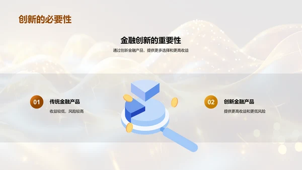 金融创新营销