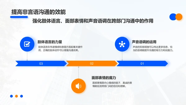 蓝色商务风跨部门沟通技巧PPT模板