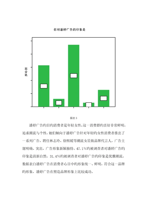 潘婷广告效果调研综合报告