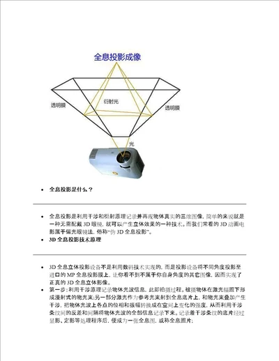 3D全息投影技术原理解析