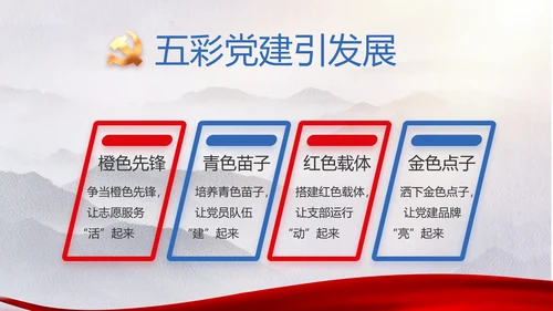 奋进新时代七一讲话ppt党课