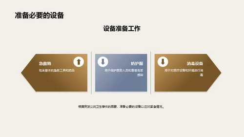 守护乡镇卫生堡垒