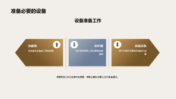 守护乡镇卫生堡垒