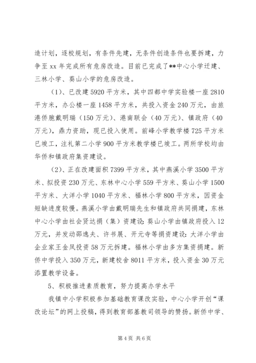 响水镇中学继续教育工作情况汇报 (2).docx