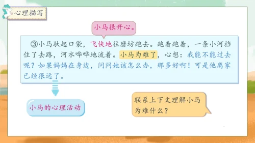 【核心素养】部编版语文二年级下册-14. 小马过河 第2课时（课件）
