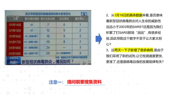 八年级语文上册第一单元任务二 新闻采访 课件