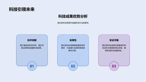 金融科技竞赛路演PPT模板