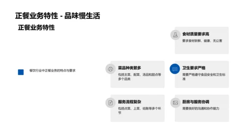 餐饮新员工入职培训PPT模板