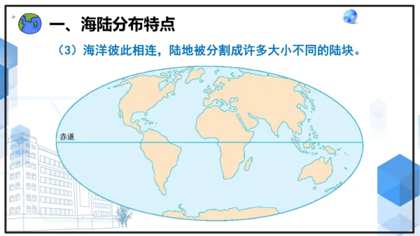 初中历史与社会 人文地理上册 2.1 大洲和大洋 课件（31张PPT）