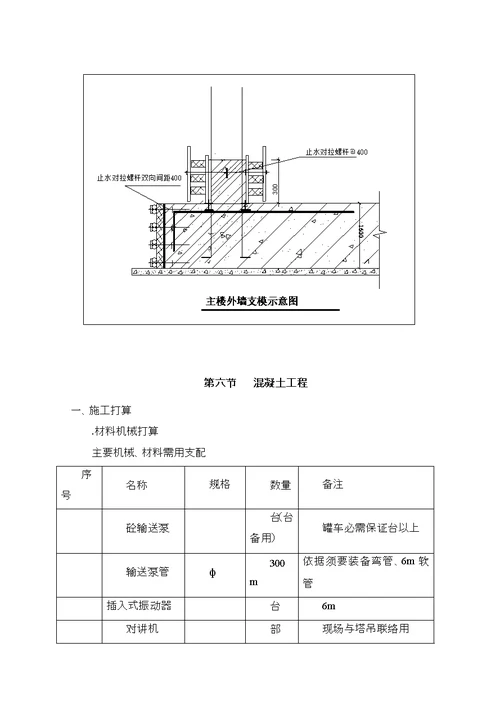 两淮地下室底板施工方案