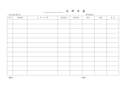 质量体系全套程序文件质量记录清单.docx