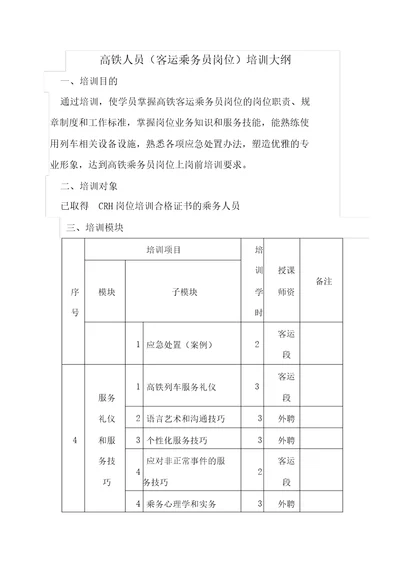 高速铁路客运乘务教学大纲